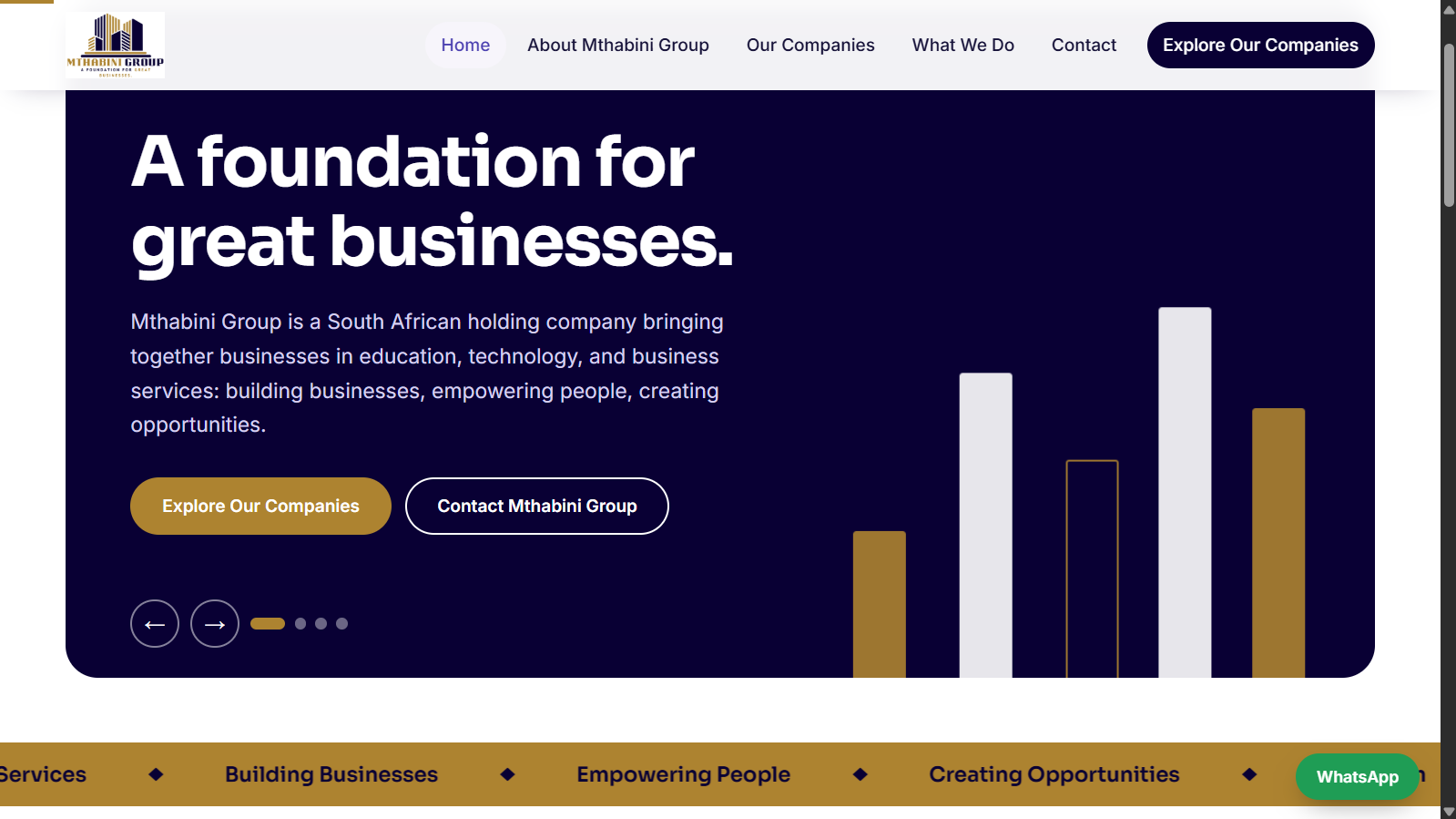Mthabini Group - Souitro project